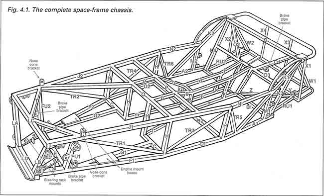 race kart frame dimensions